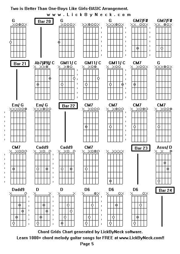 Chord Grids Chart of chord melody fingerstyle guitar song-Two is Better Than One-Boys Like Girls-BASIC Arrangement,generated by LickByNeck software.